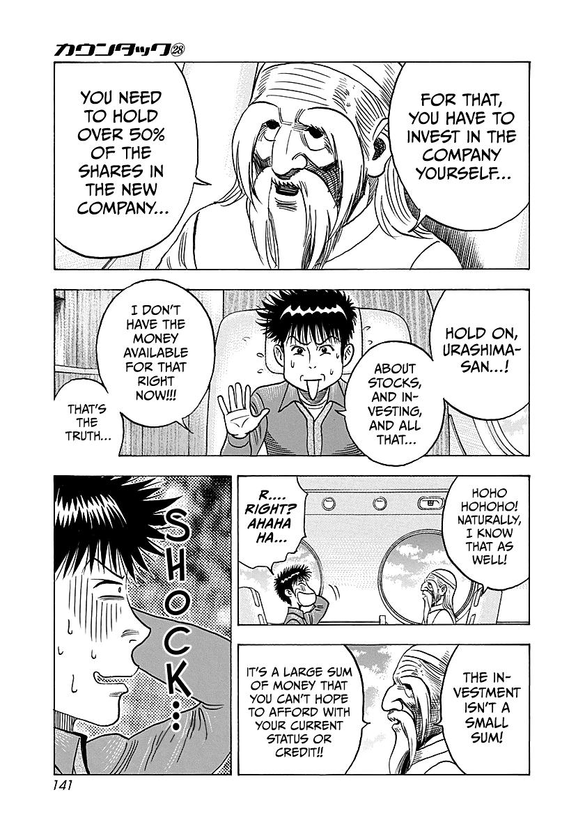 Countach Chap 286 - Next Chap 287