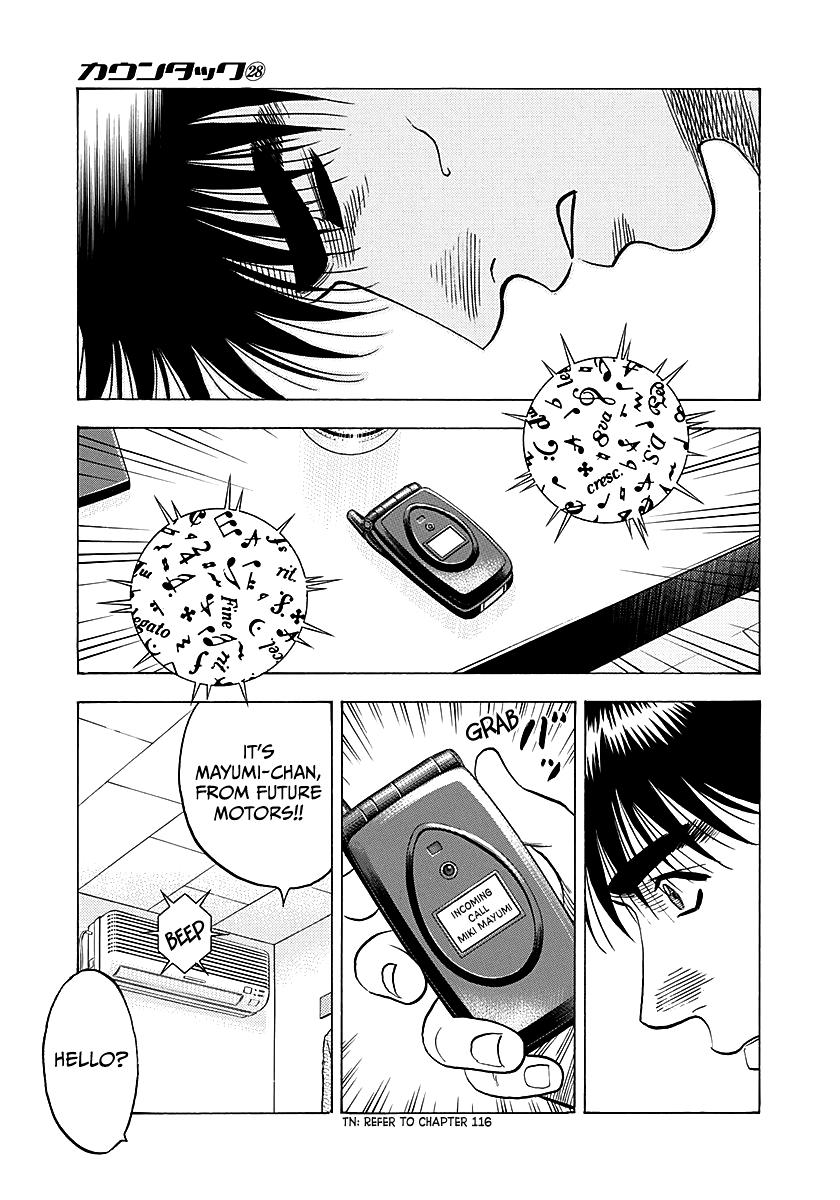 Countach Chap 287 - Next Chap 288