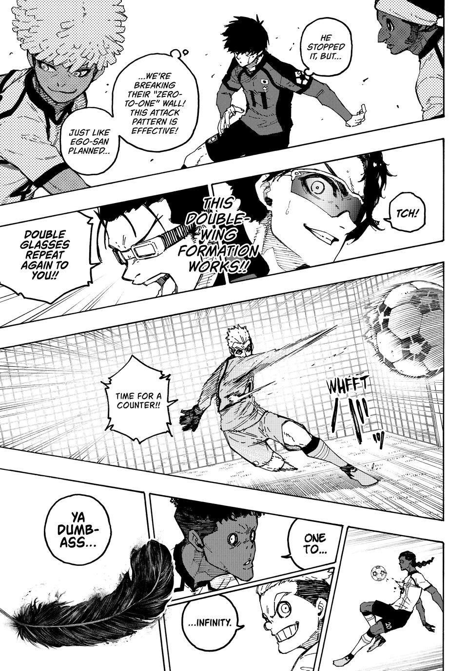 Blue Lock English version Chap 357 - Next Chap 358