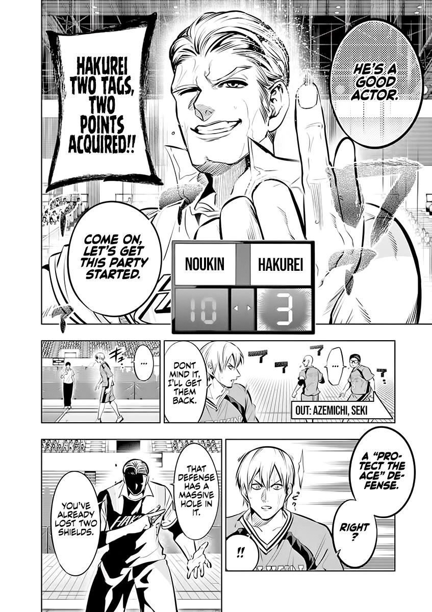 Shakunetsu Kabaddi Chap 84 - Next Chap 85