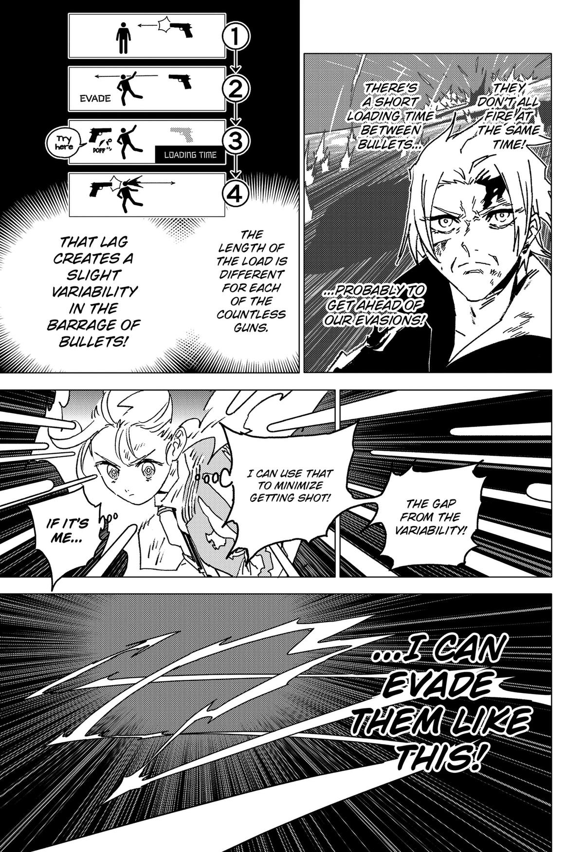 GHOST FIXERS Chap 94 - Next Chap 95