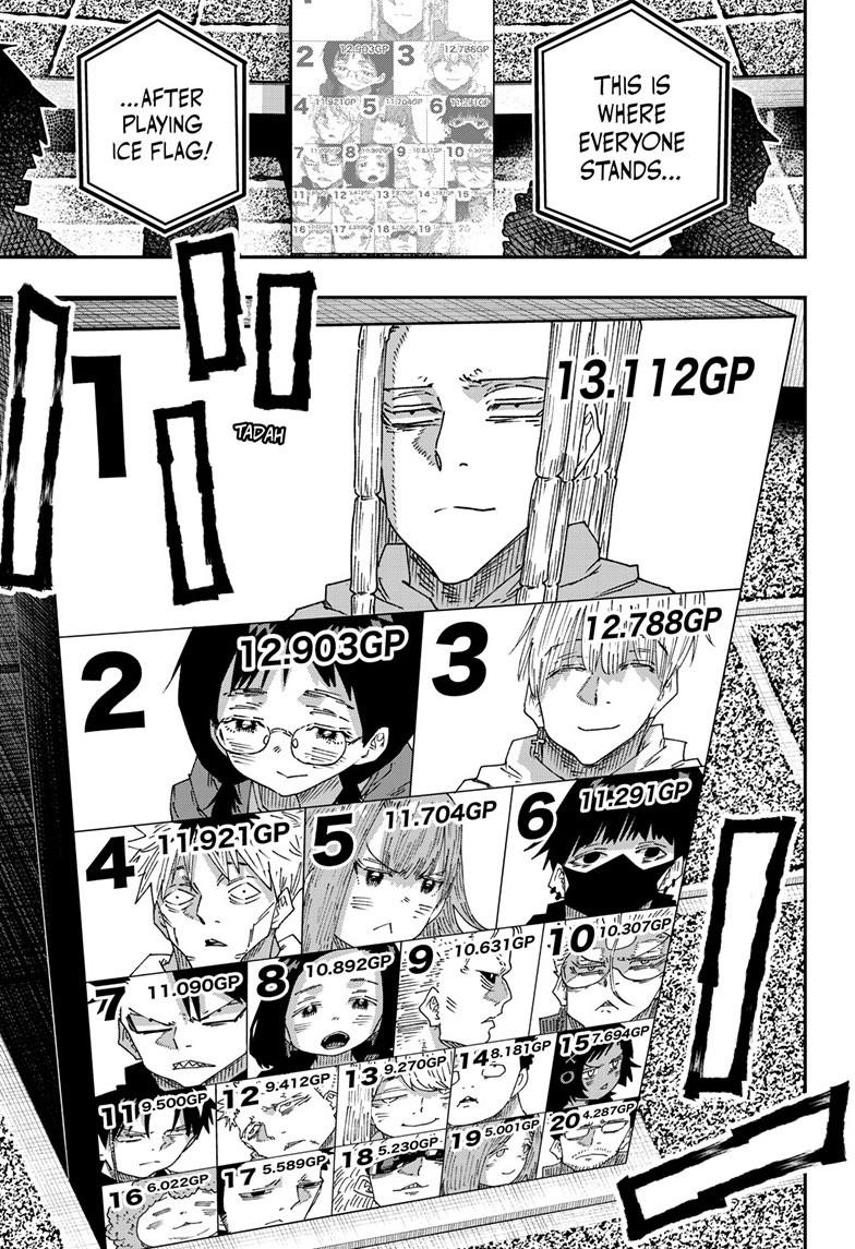 Parashoppers Chap 74 - Next Chap 75