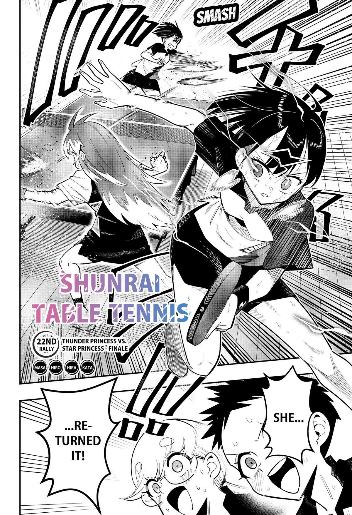 Shunrai Table Tennis Chap 22 - Next Chap 23