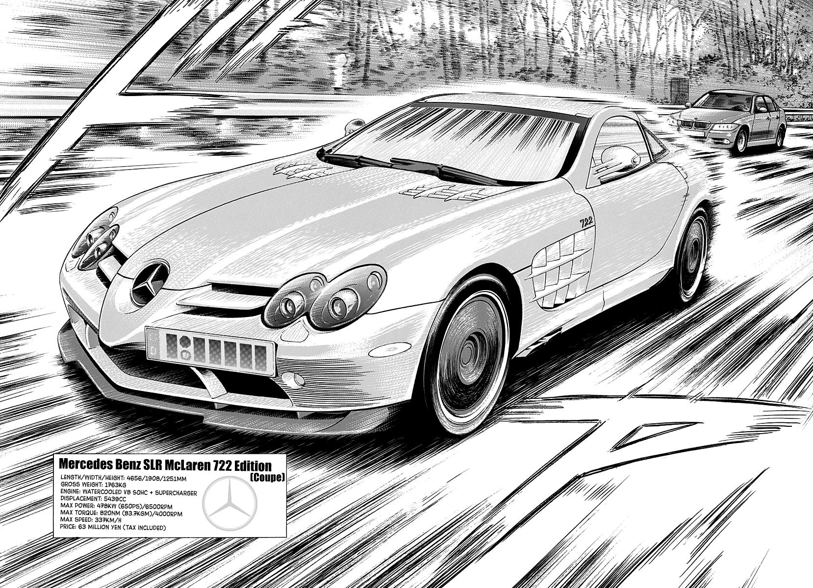 Countach Chap 279 - Next Chap 280