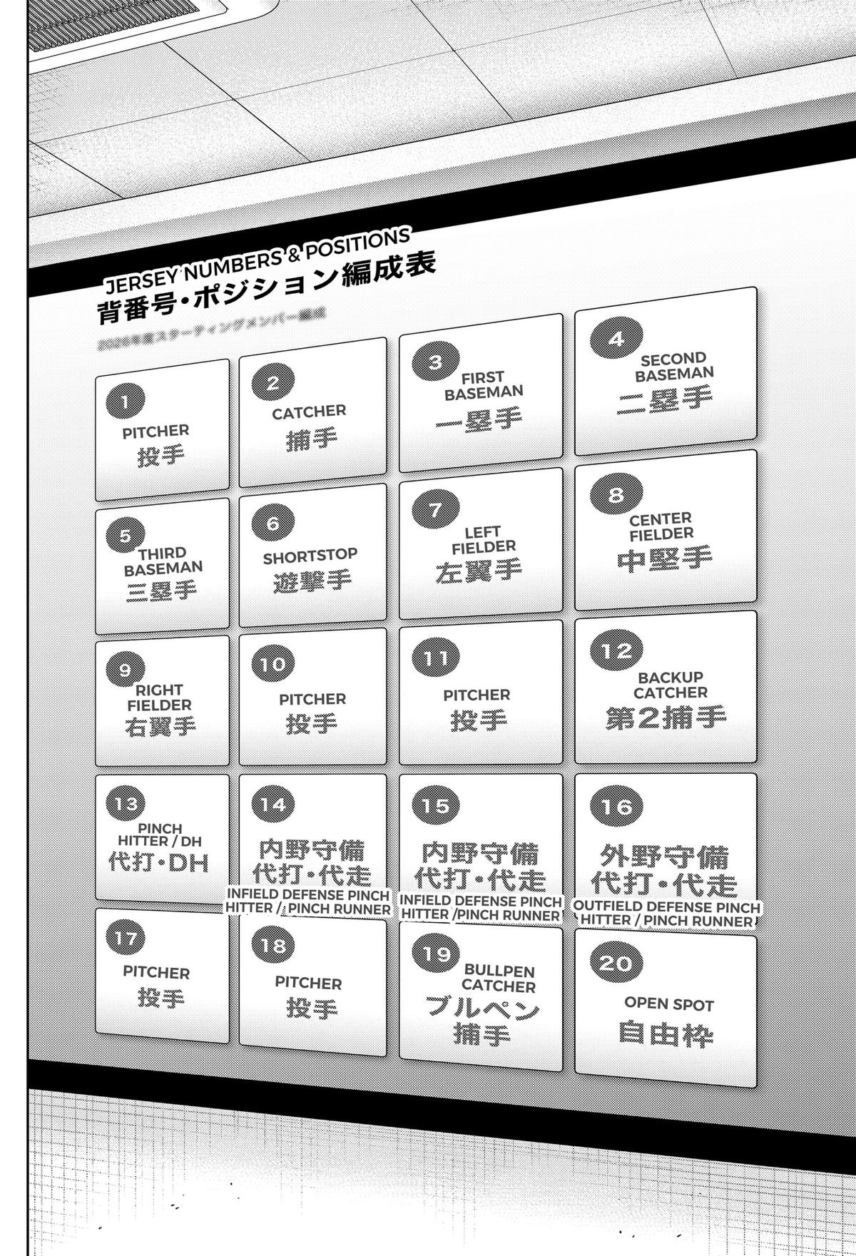 Bungo: Unreal Chap 28 - Next Chap 29