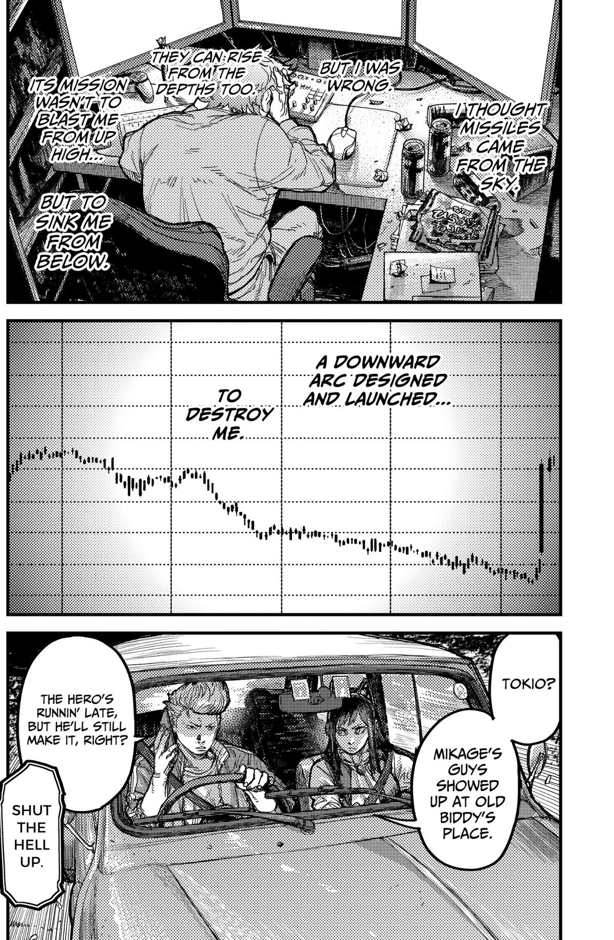 Kami Kill Chap 40 - Next Chap 41