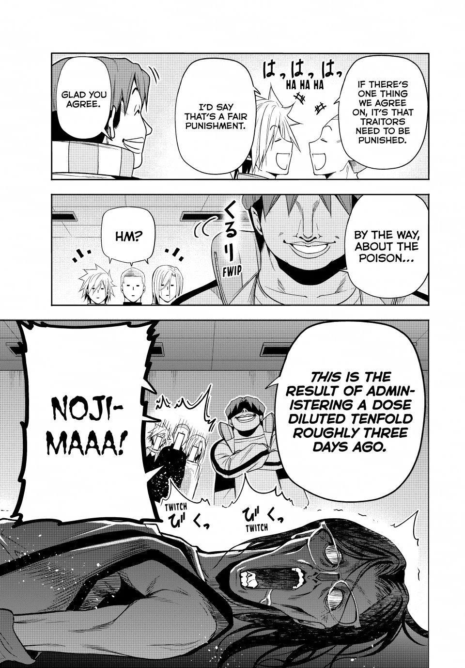 Grand Blue Chap 112 - Next Chap 113