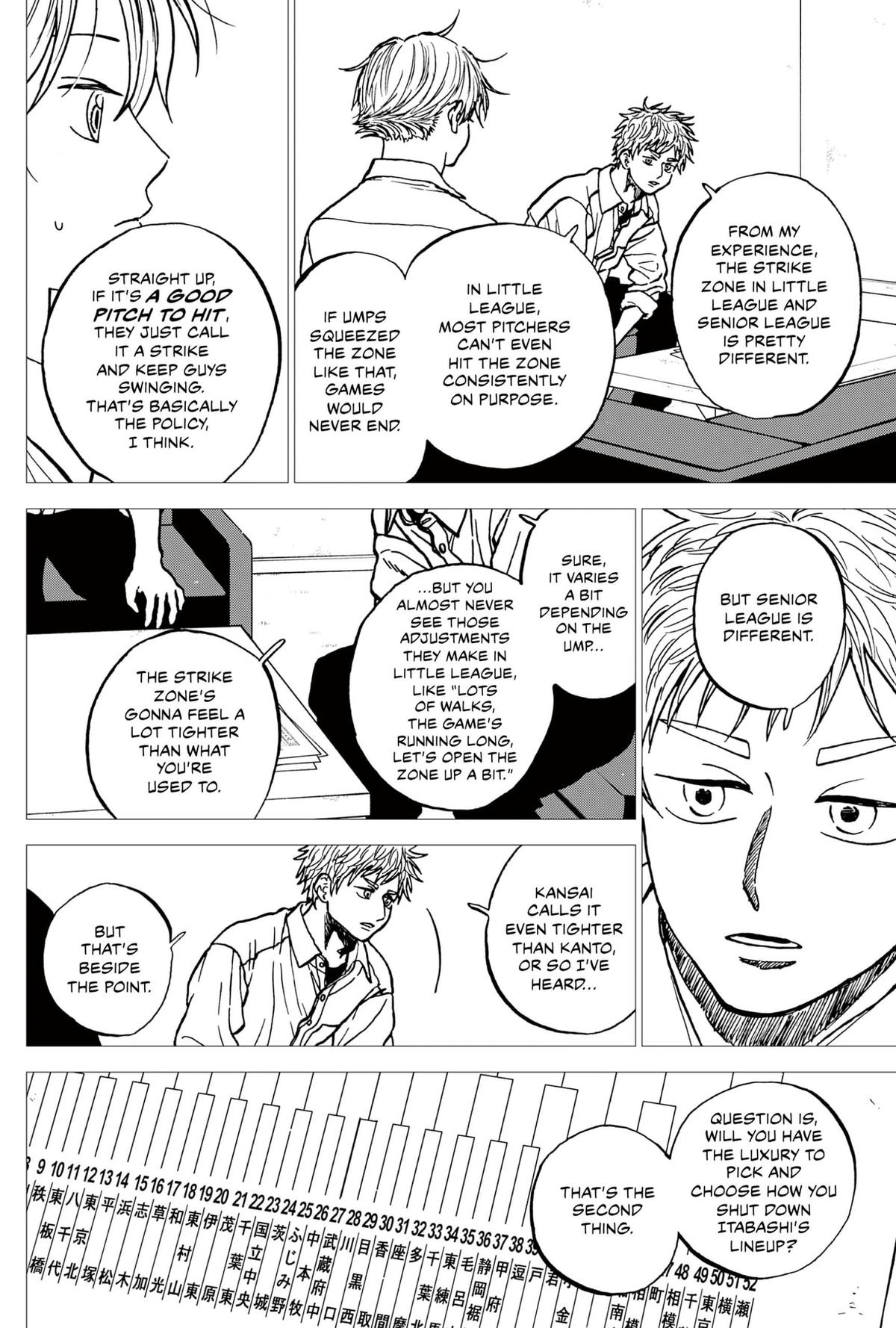 The Days of Diamond - Diamond no Kouzai Chap 109 - Next Chap 110