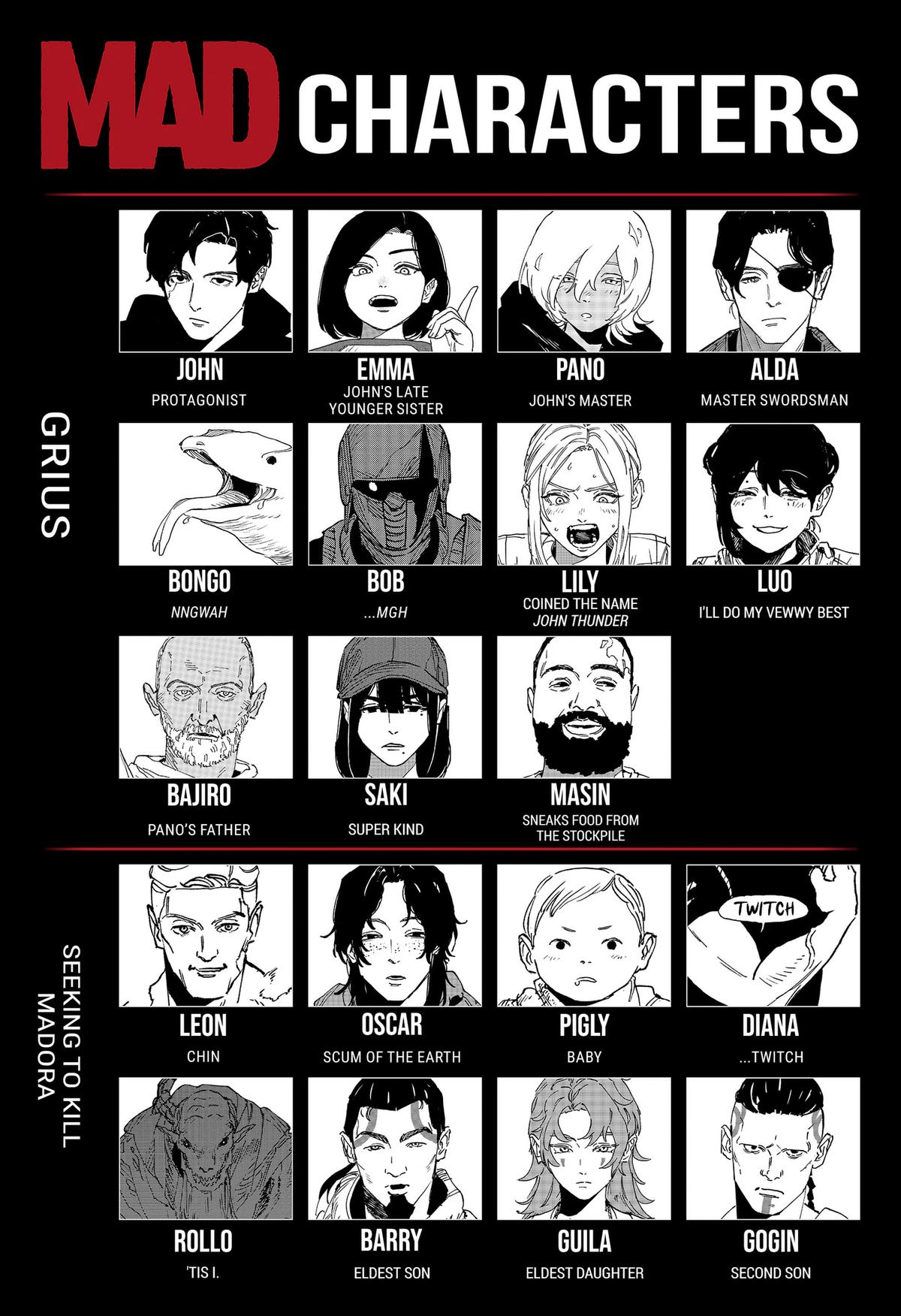 MAD Chap 54 - Next Chap 55