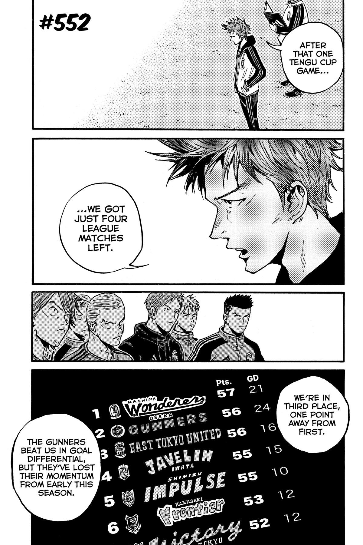 Giant Killing Chap 552 - Next Chap 553