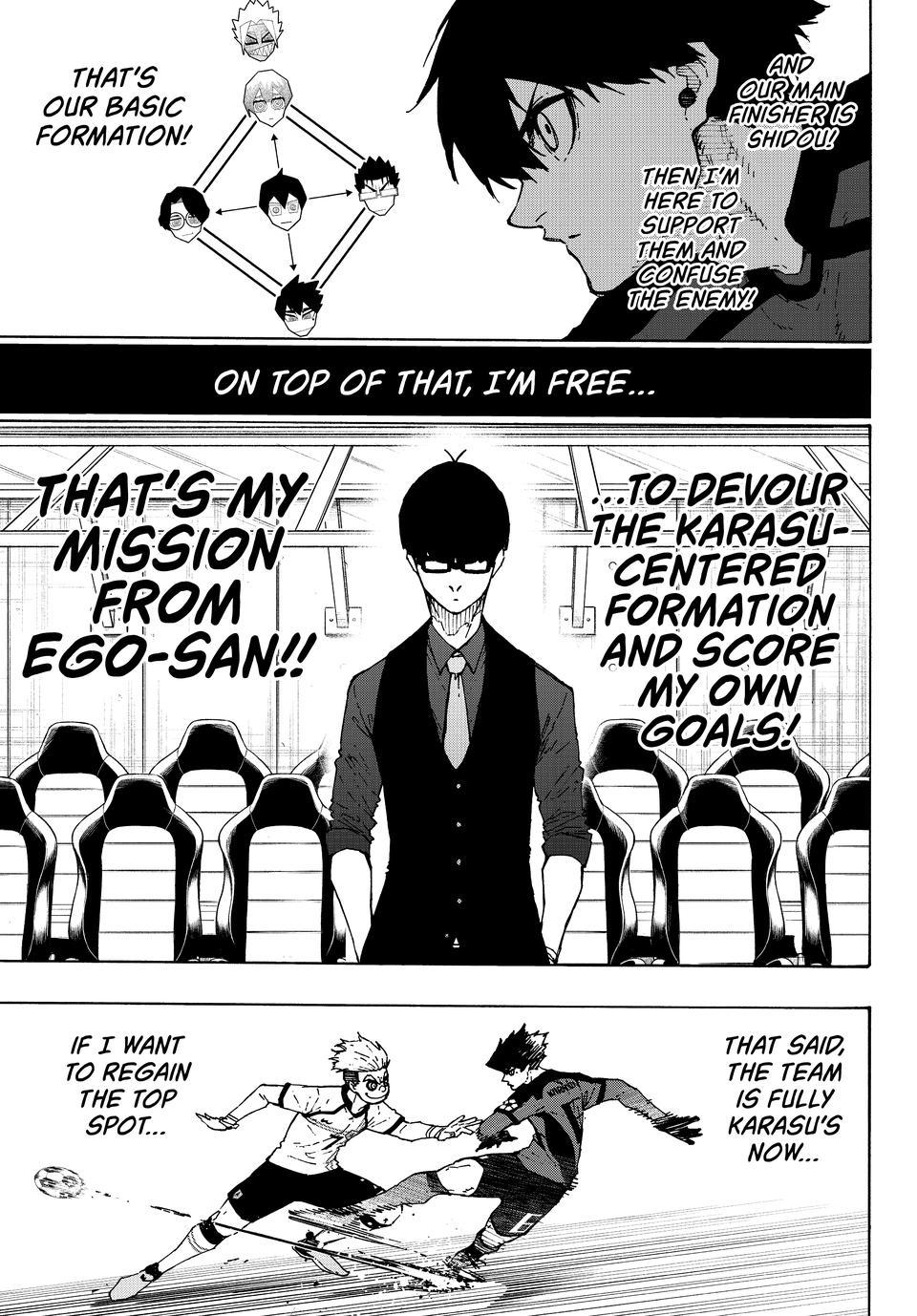 Blue Lock English version Chap 355 - Next Chap 356
