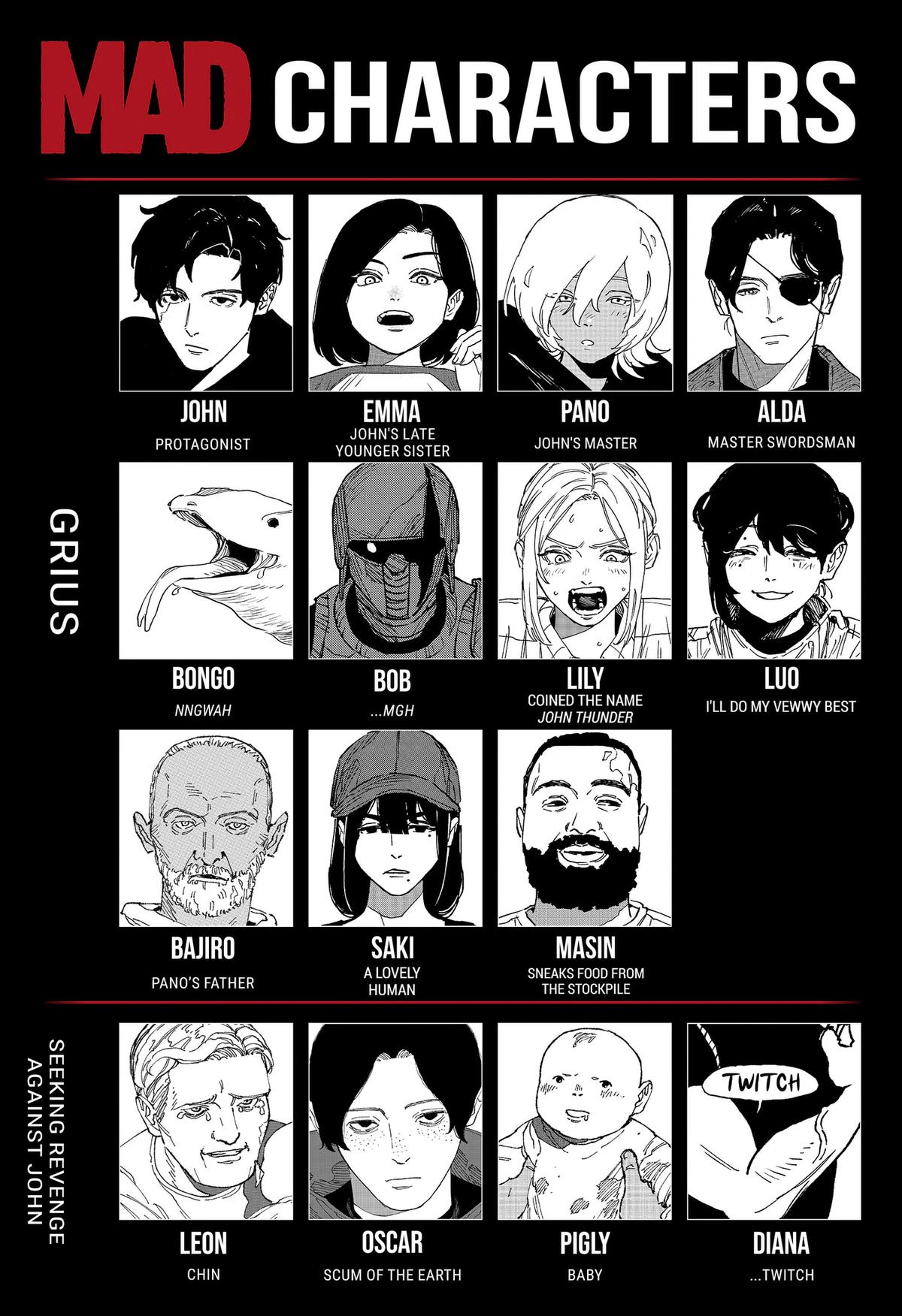 MAD Chap 52 - Next Chap 53
