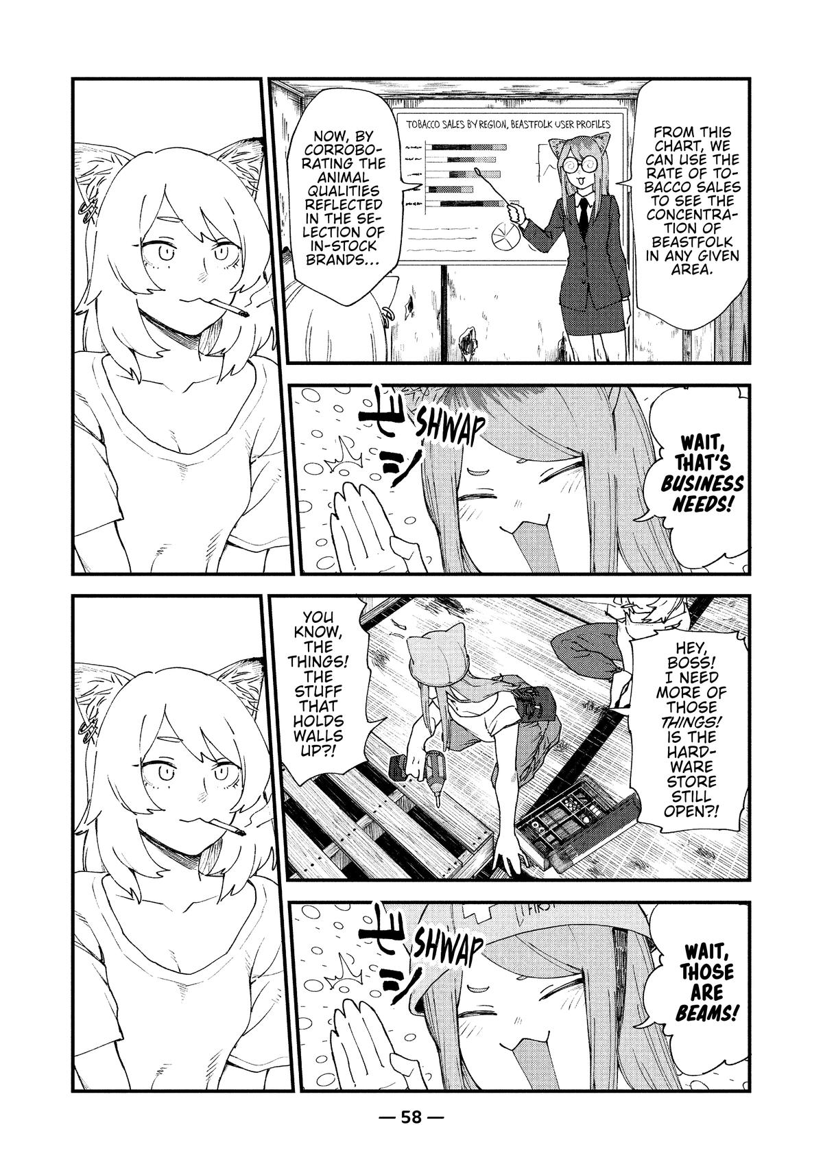 Yani Neko Chap 2 - Next Chap 3