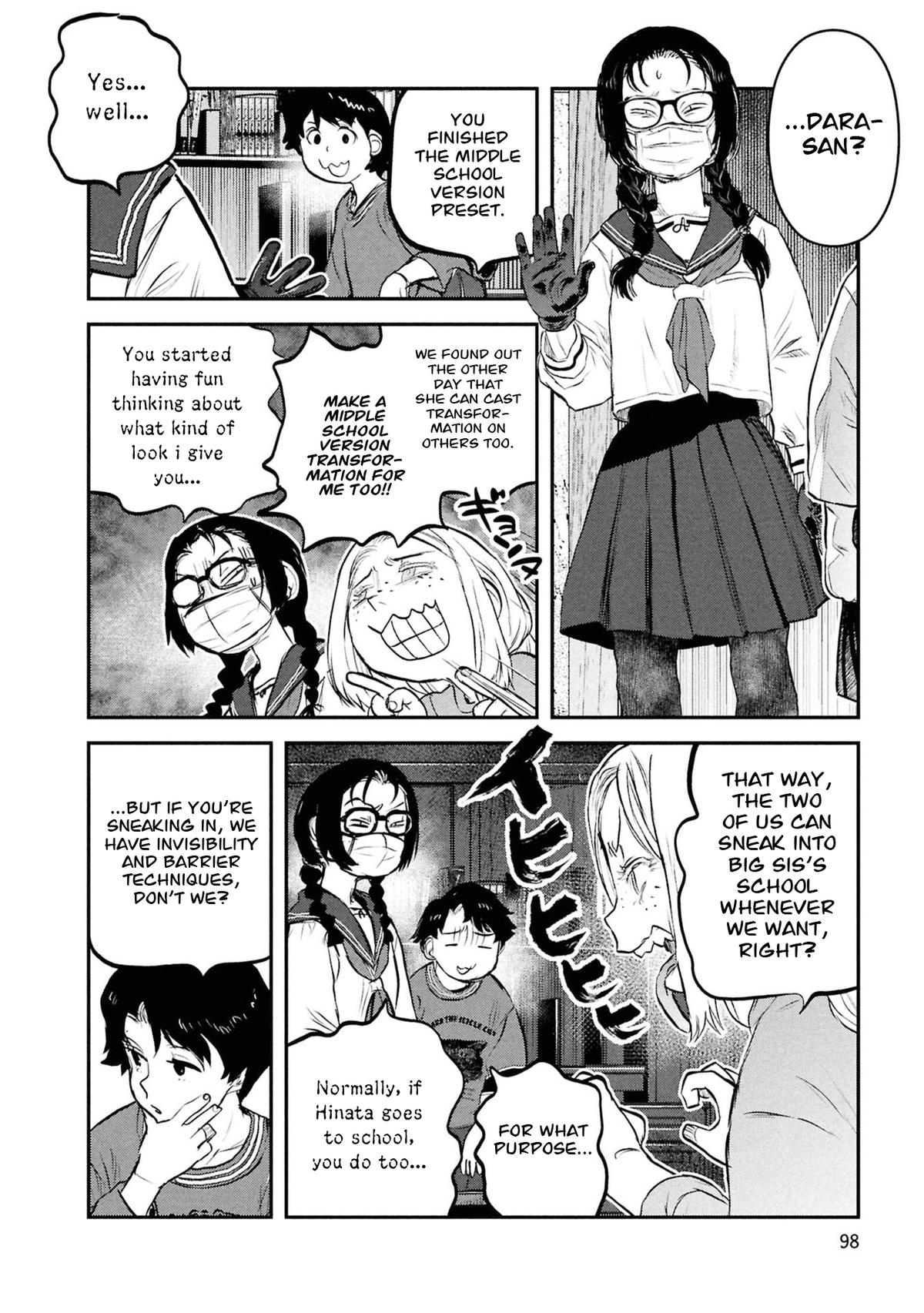 Reiwa no Dara-san Chap 54 - Next Chap 55
