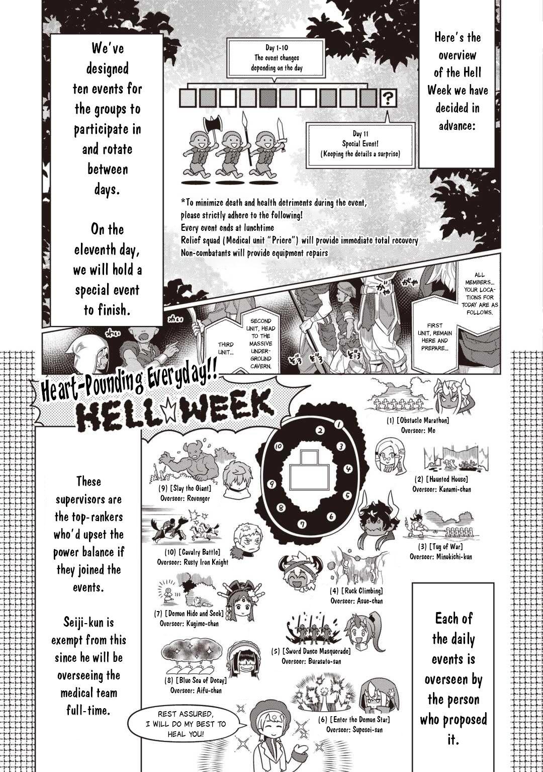Re:Monster Chap 122 - Next Chap 123