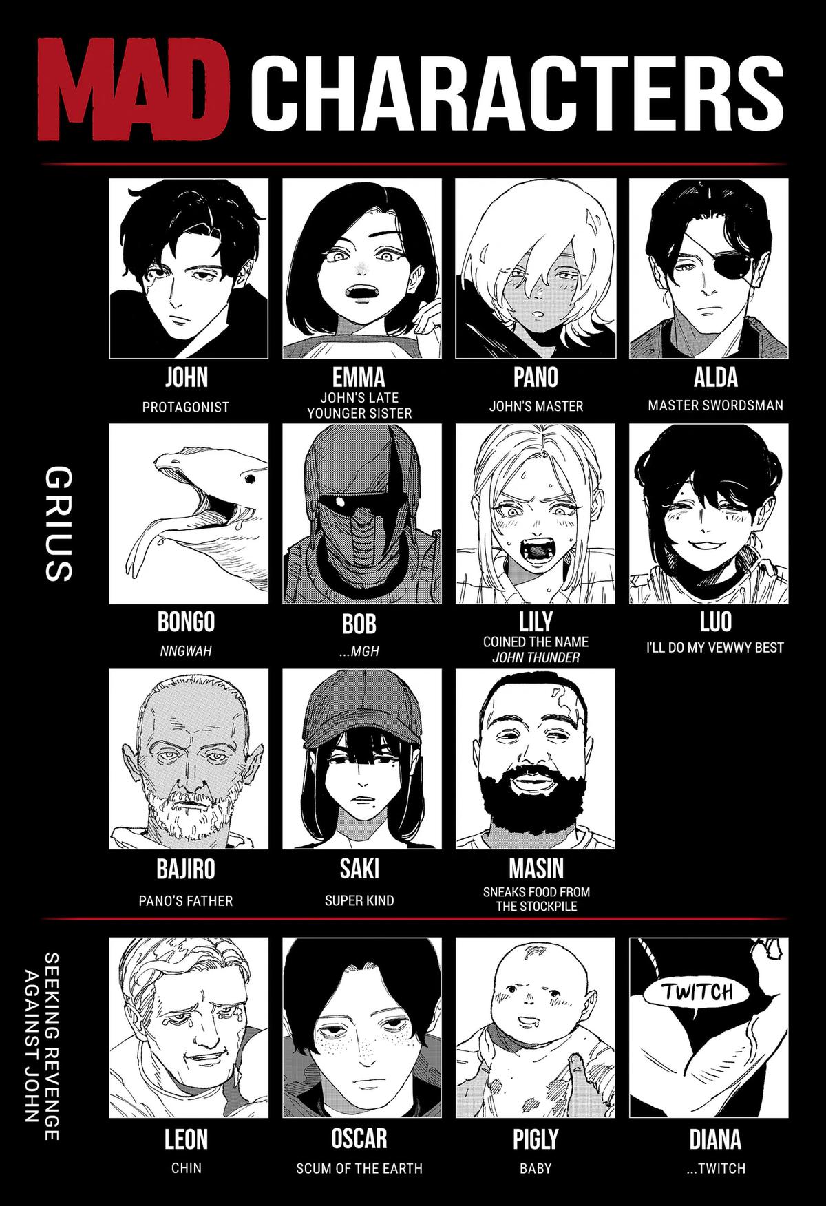 MAD Chap 53 - Next Chap 54
