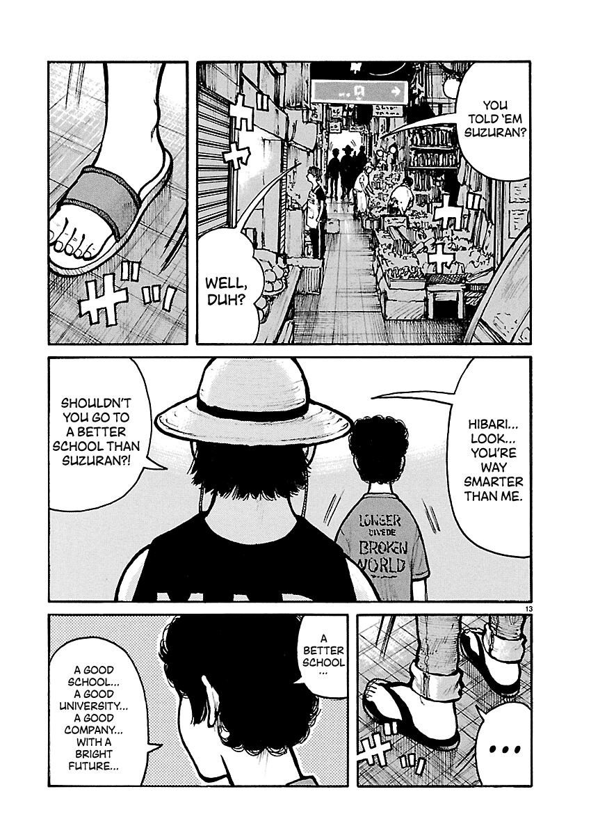 Dustland Chap 15 - Next Chap 16