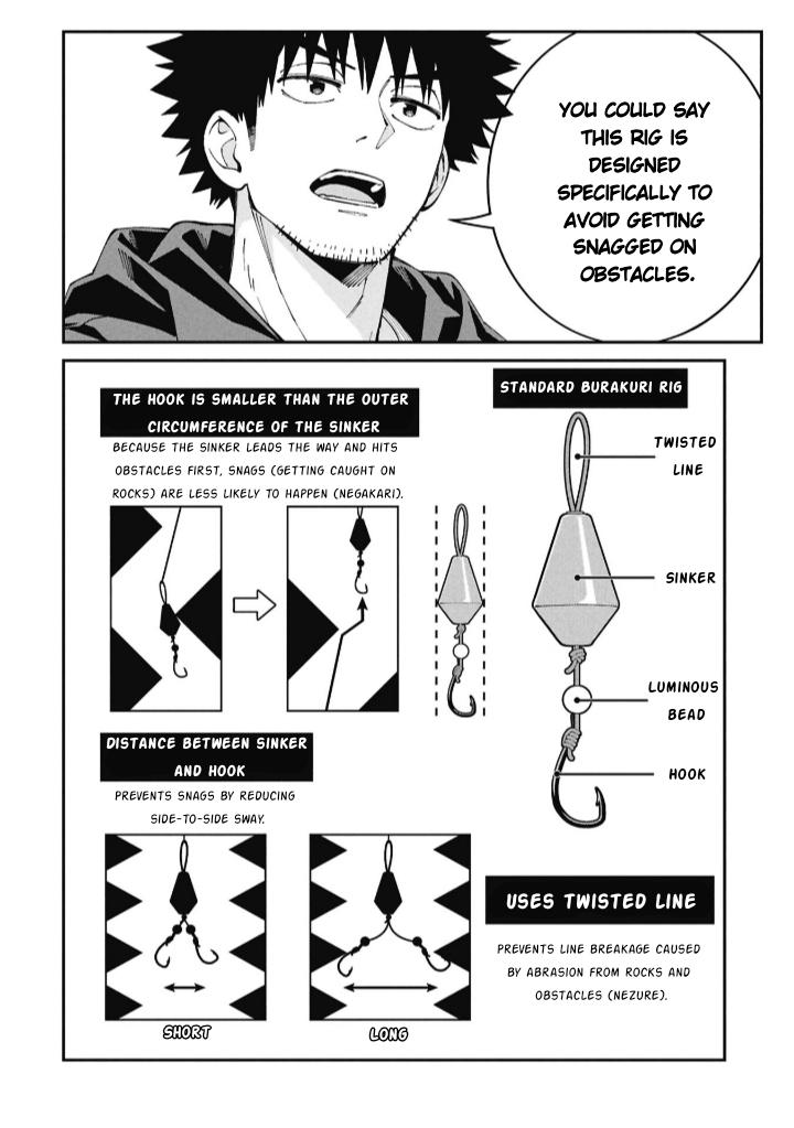 Tsurizao Hitotsu de Isekai Hourou Chap 9 - Next Chap 10
