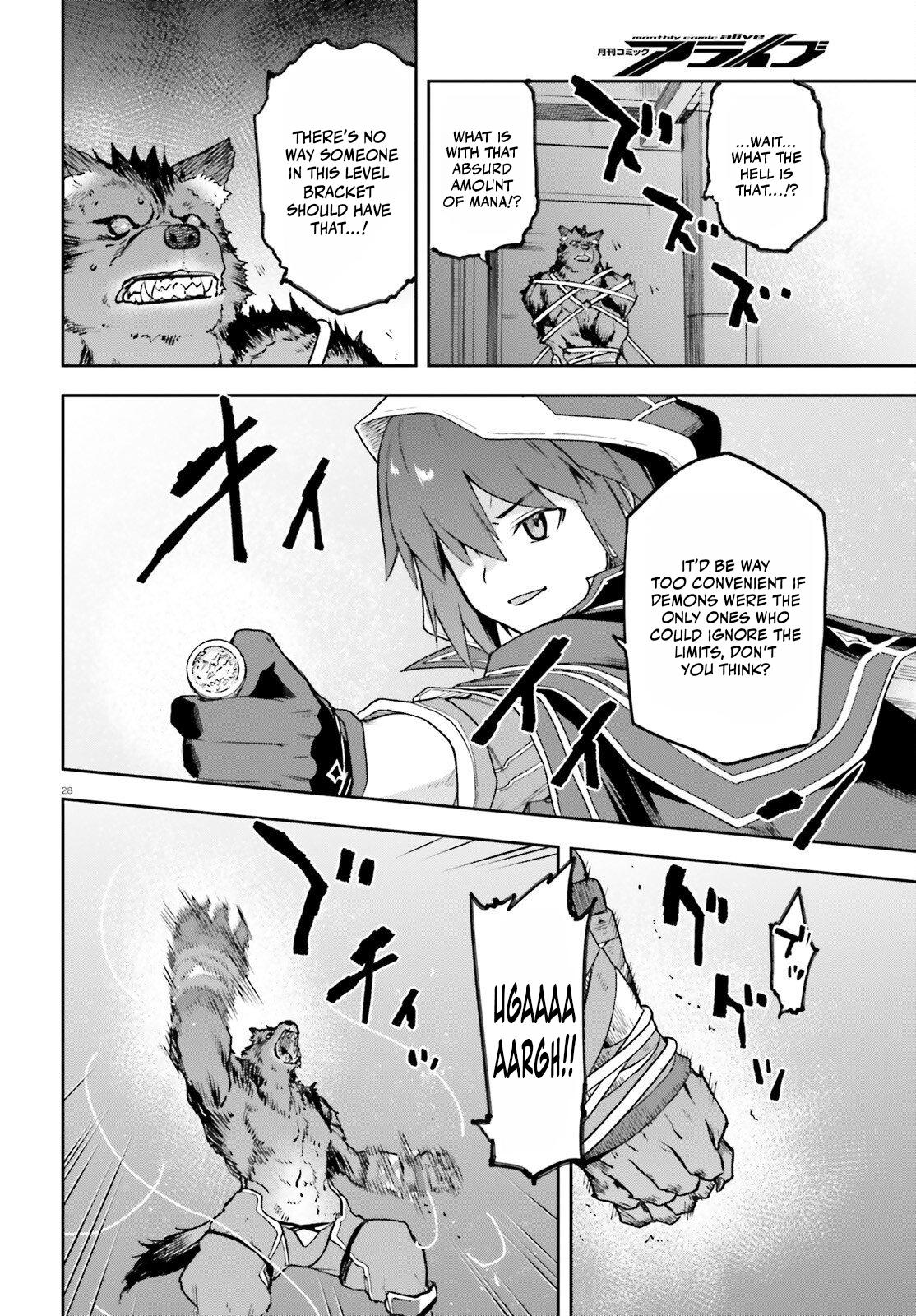 Last Boss Toubatsugo ni Hajimeru Nishuume Boukensha Life: Hajimari no Machi de Wakeari Bishoujo-tachi ga Mechakucha Natsuitekimasu Chap 15 - Next Chap 16