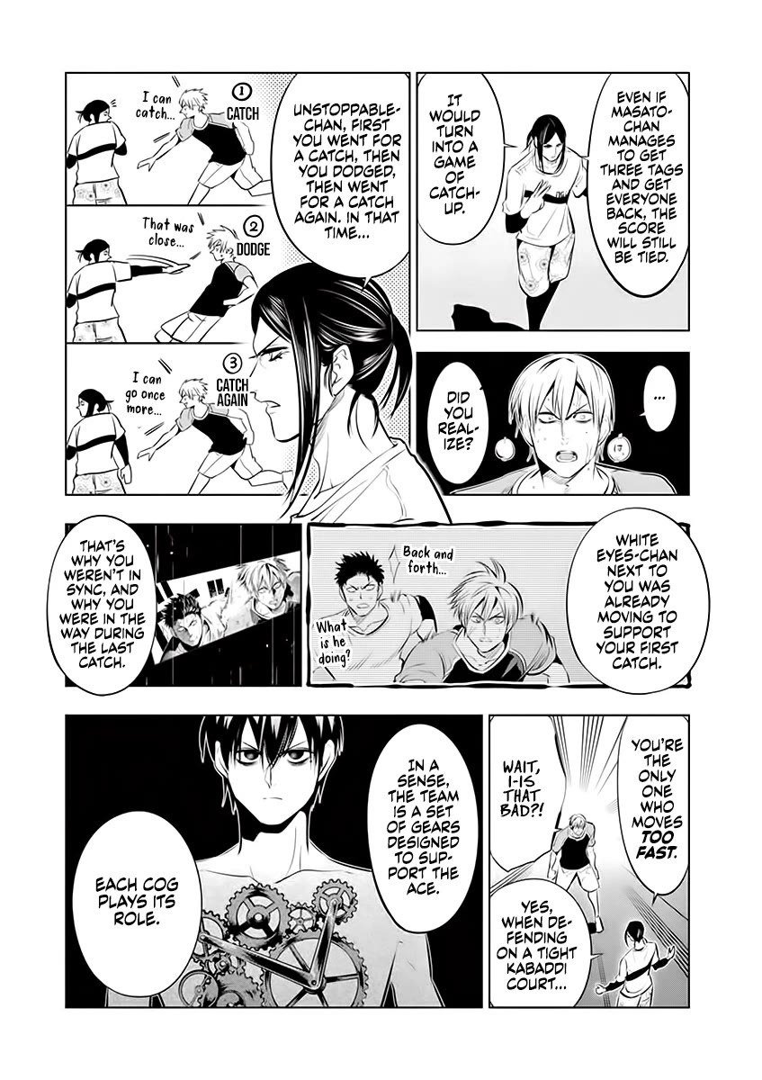 Shakunetsu Kabaddi Chap 76 - Next Chap 77