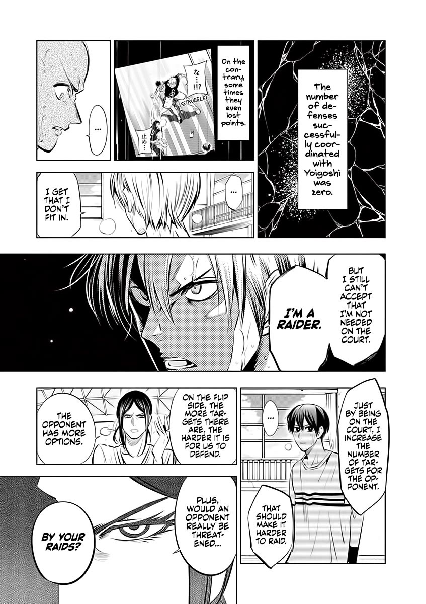 Shakunetsu Kabaddi Chap 76 - Next Chap 77