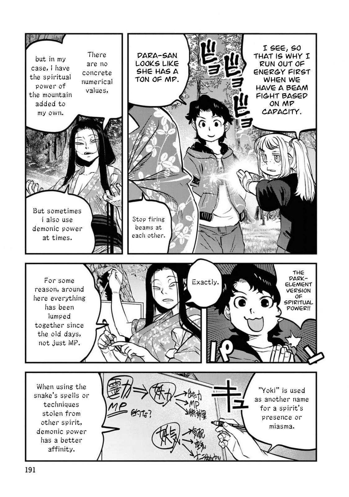 Reiwa no Dara-san Chap 41.5 - Next Chap 42.5