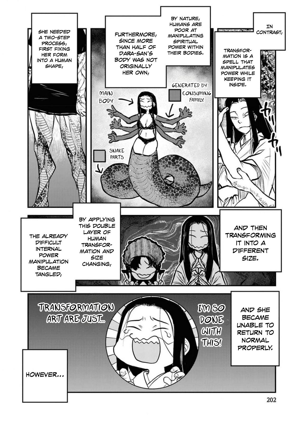 Reiwa no Dara-san Chap 41.5 - Next Chap 42.5