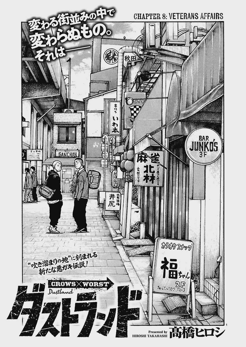 Dustland Chap 8 - Next Chap 9