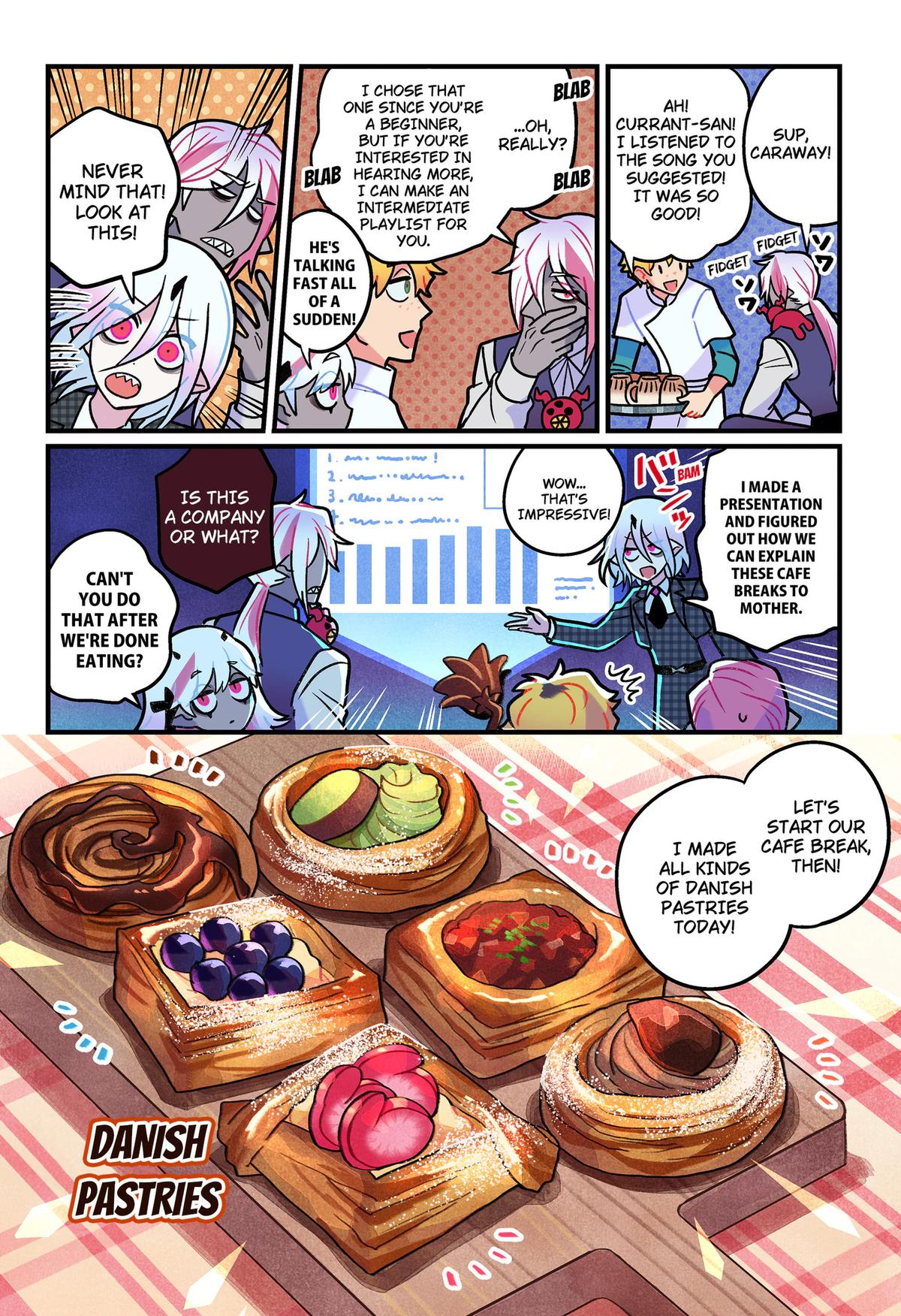Ittan Cafe ni Shimasen ka? Chap 13 - Next Chap 14