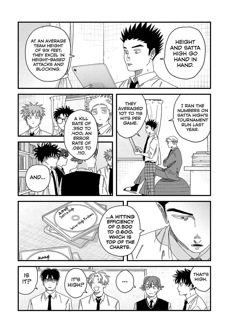Dig It Chap 12 - Next Chap 13