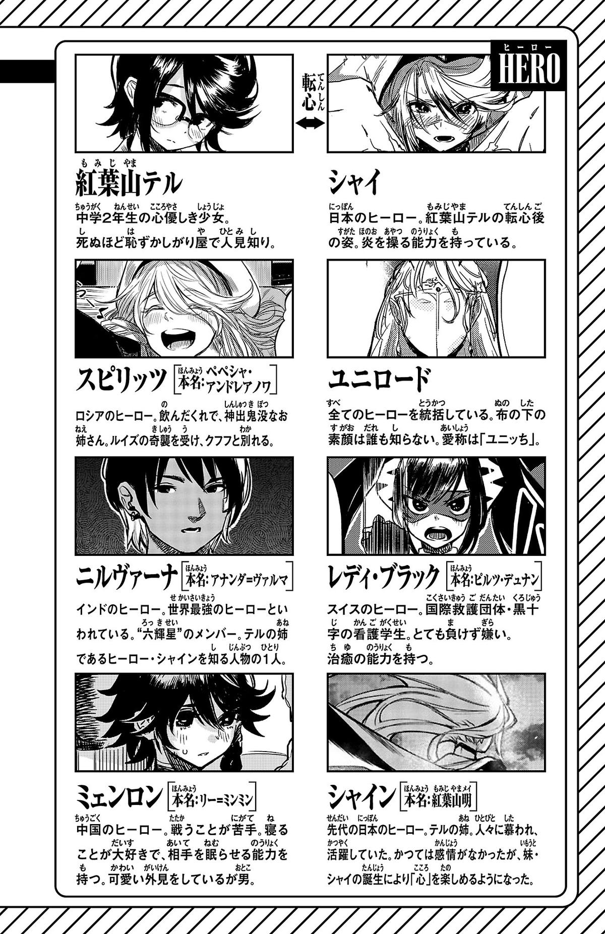 Shy Chap 195 - Next Chap 196