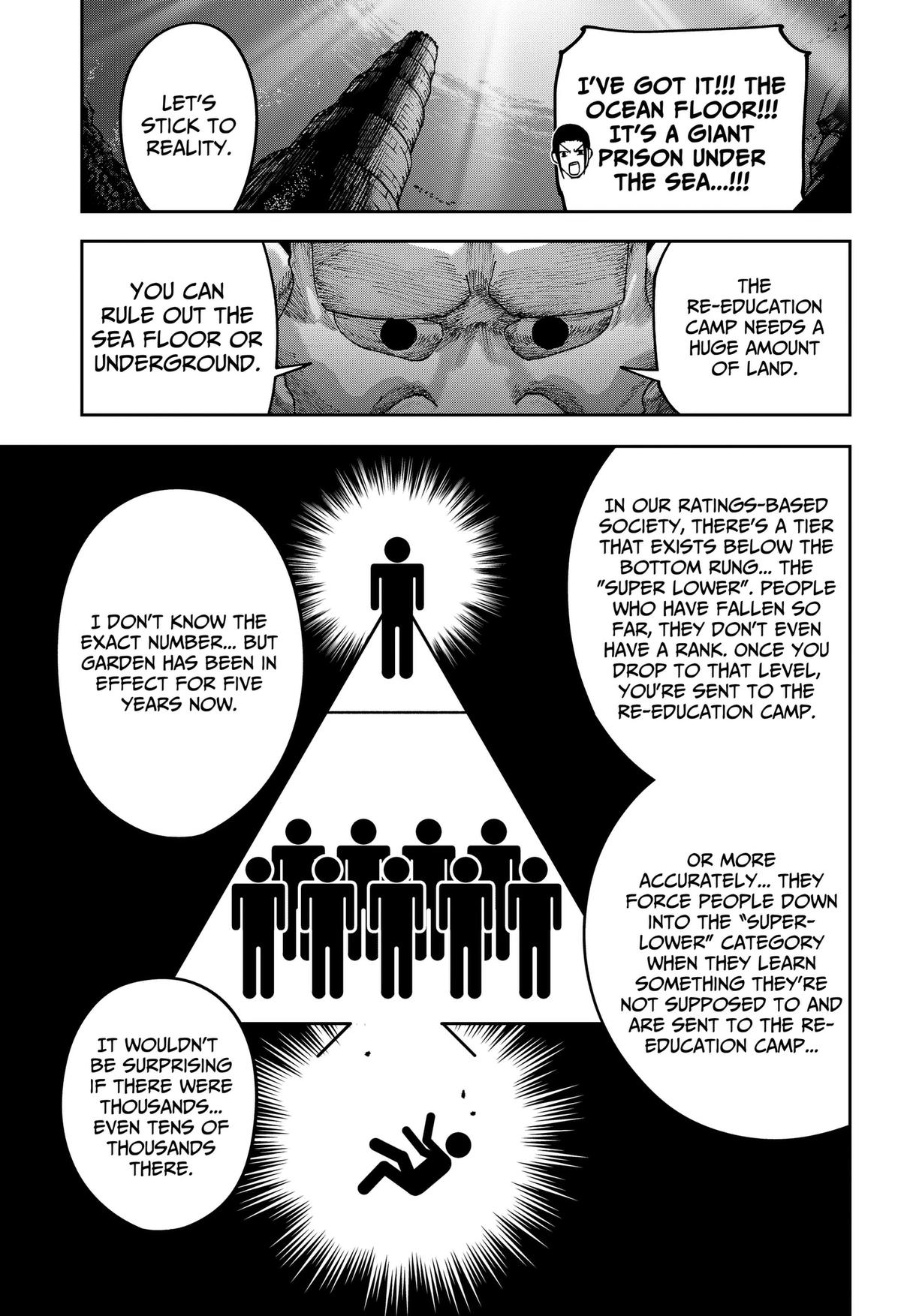 Otona Taisen Chap 50 - Next Chap 51