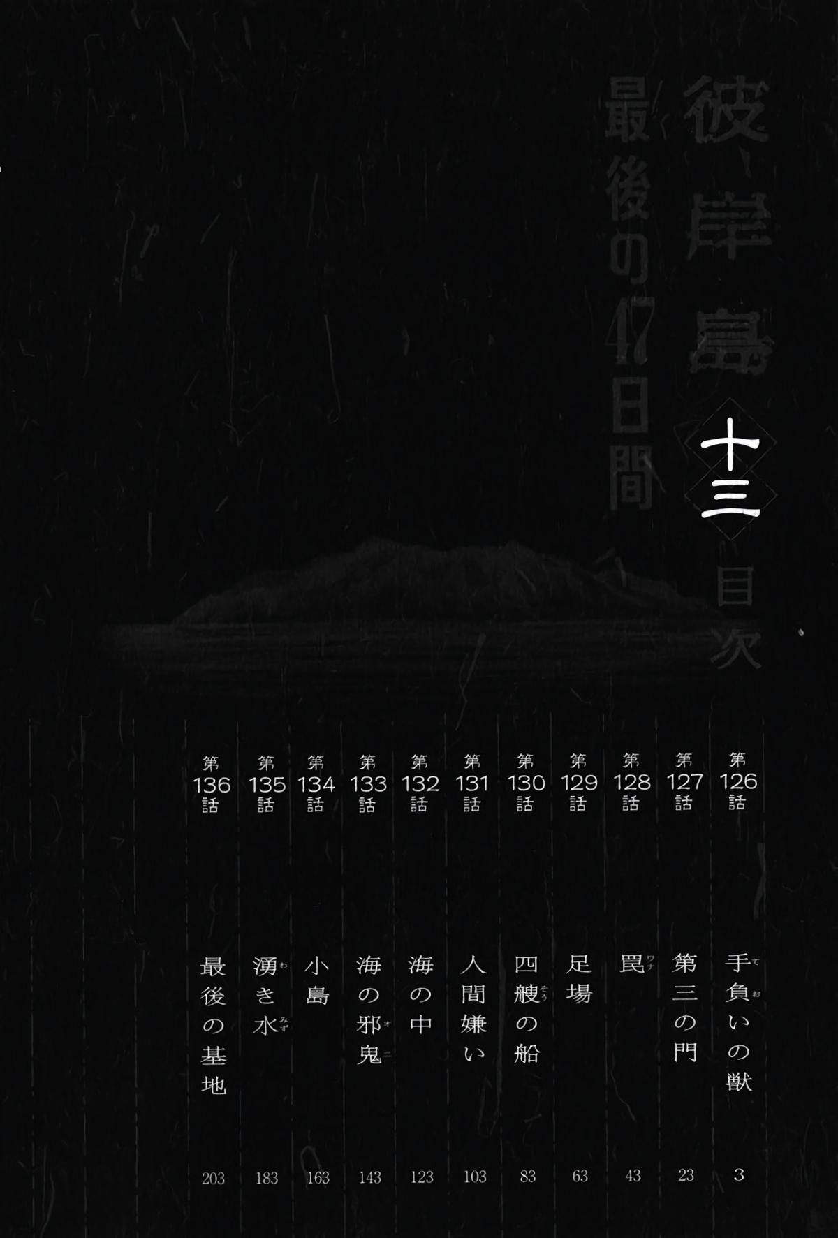 Higanjima - Saigo no 47 Hiai Chap 126 - Next Chap 127