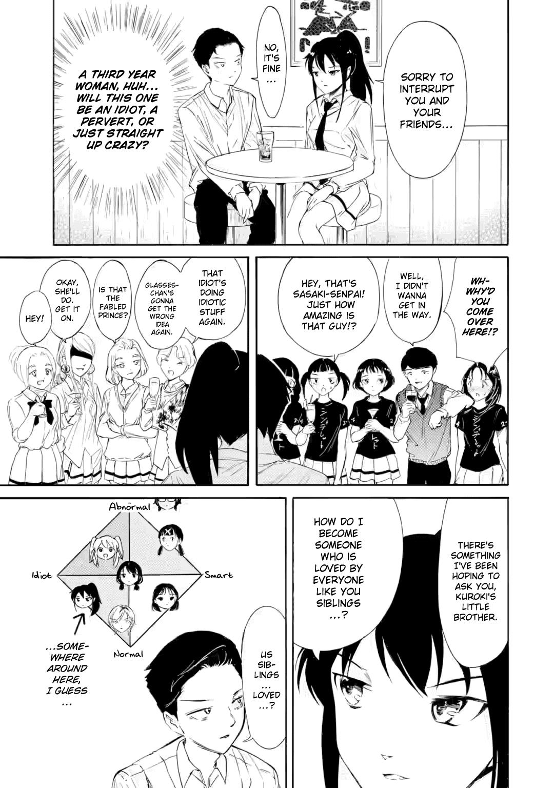 Watashi ga Motenai no wa Dou Kangaetemo Omaera ga Warui! Chap 239.1 - Next Chap 240.1