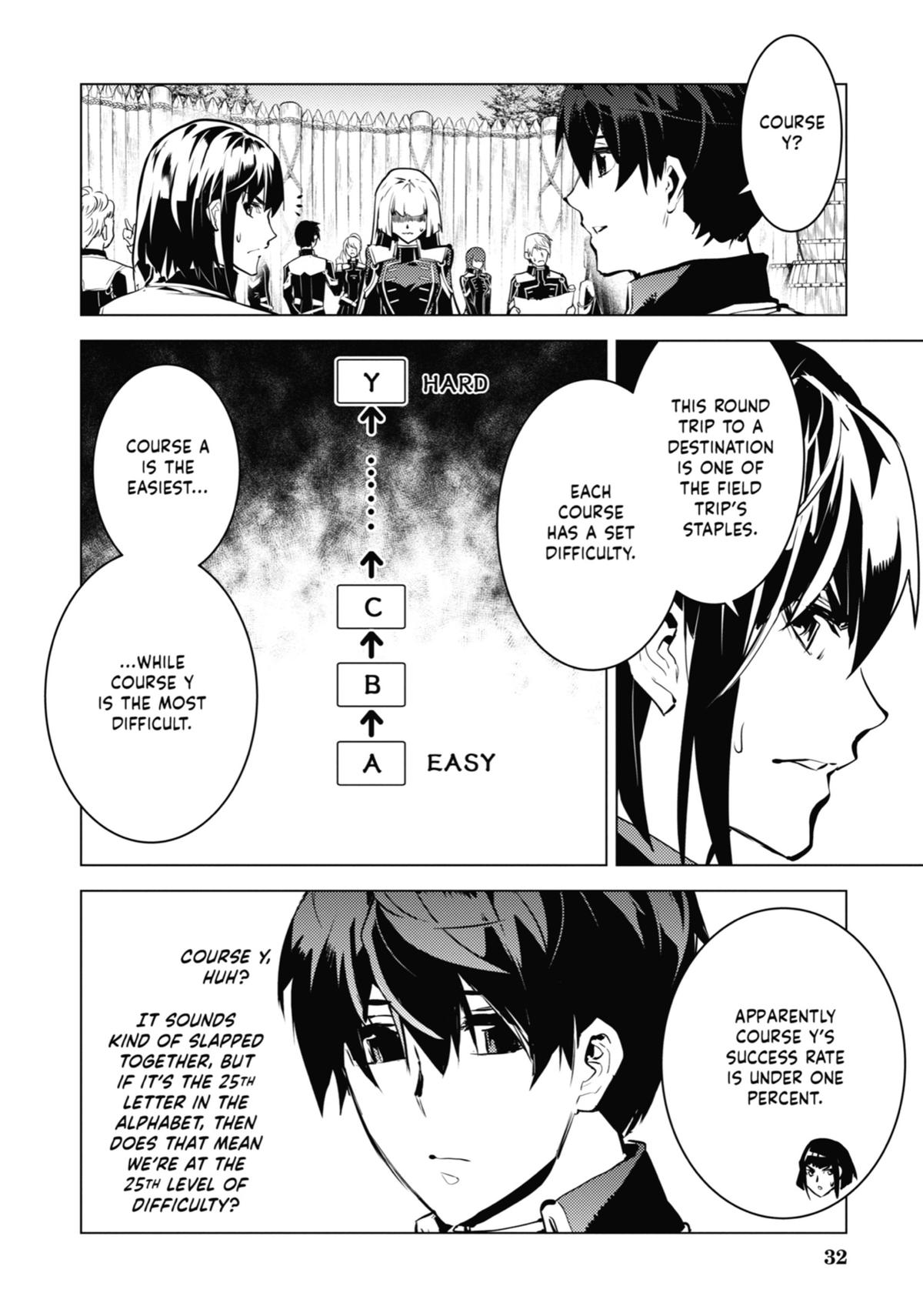 Tensei Kenja no Isekai Raifu Chap 64 - Next Chap 65