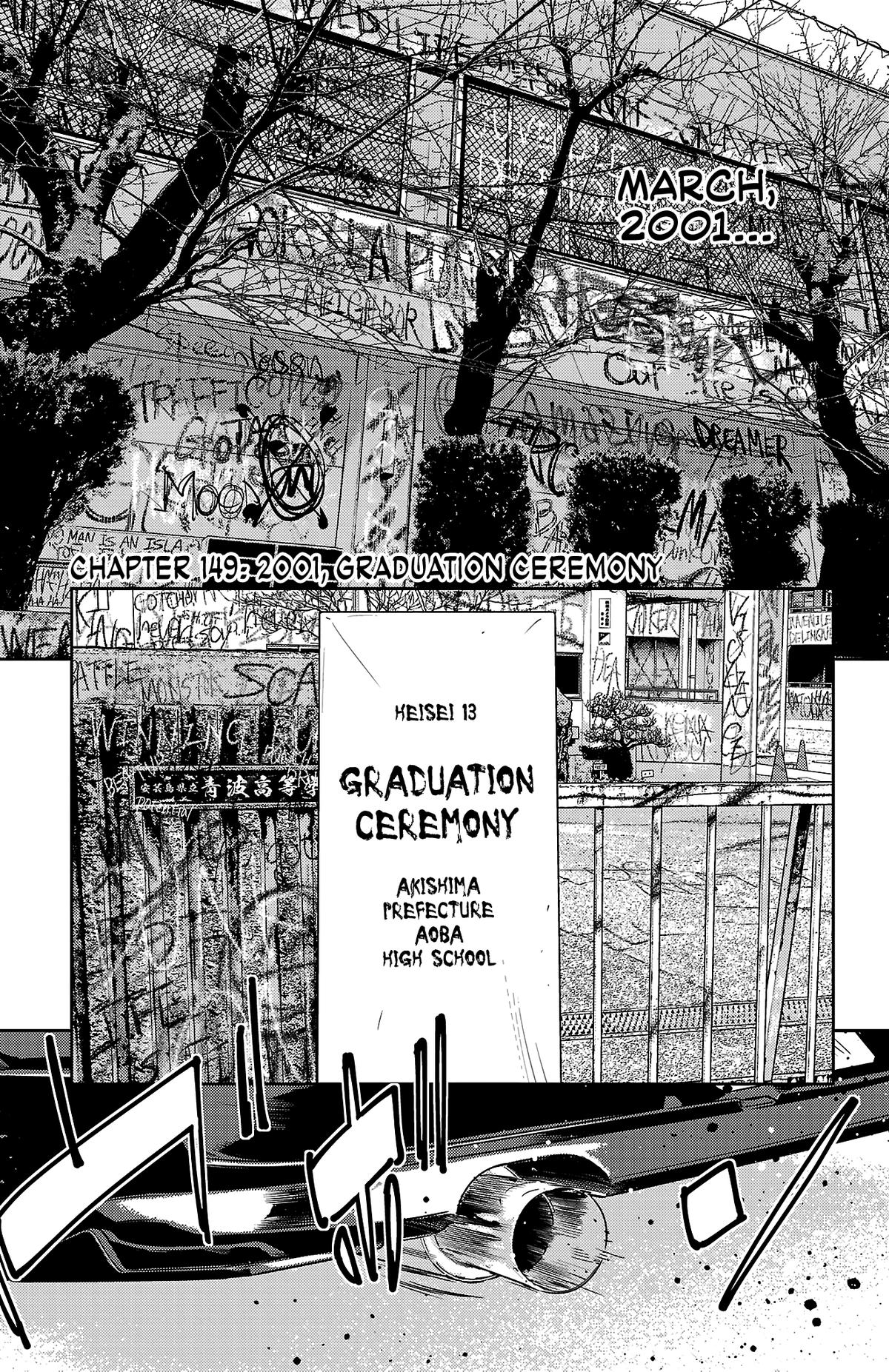 Nine Peaks Chap 149 - Next Chap 150