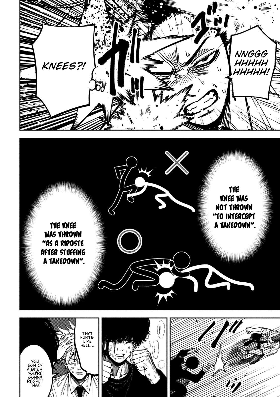 Bouryoku Banzai Chap 51 - Next Chap 52