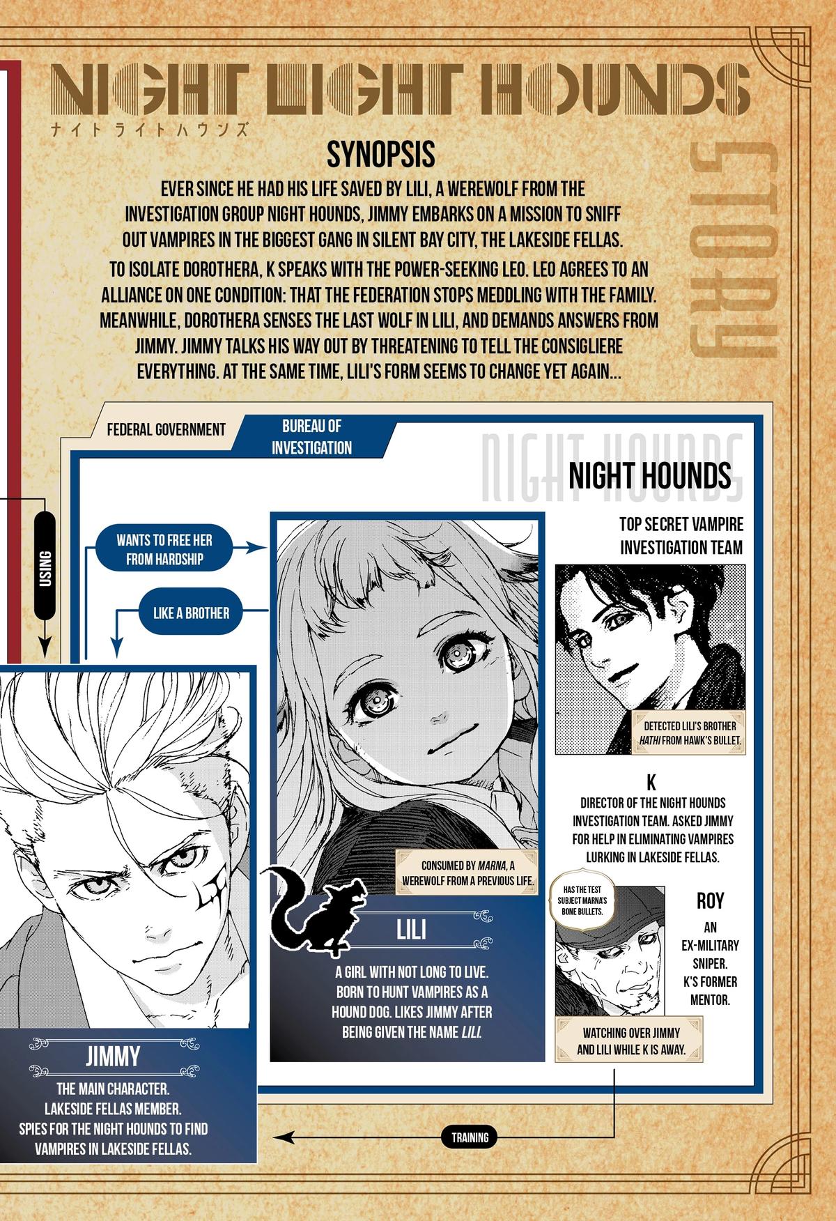 Night Light Hounds Chap 30 - Next Chap 31