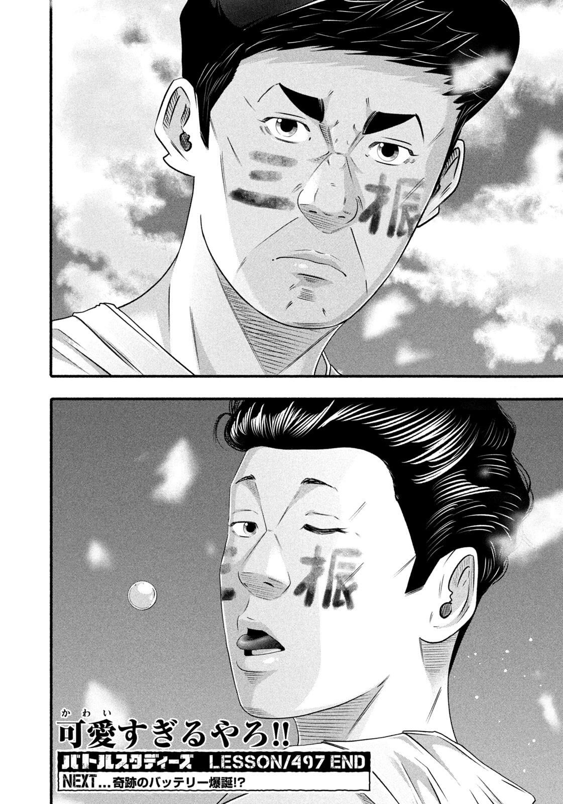 Battle Studies Chap 497 - Next Chap 498