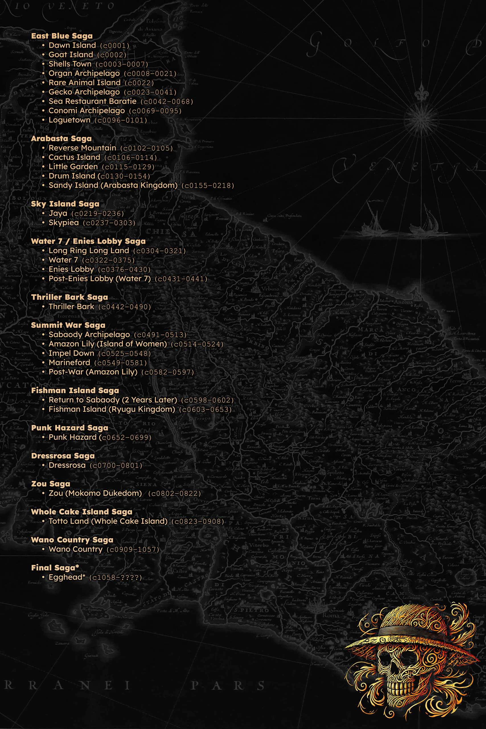 One Piece - Digital Colored Comics Chap 1076 - Next Chap 1077