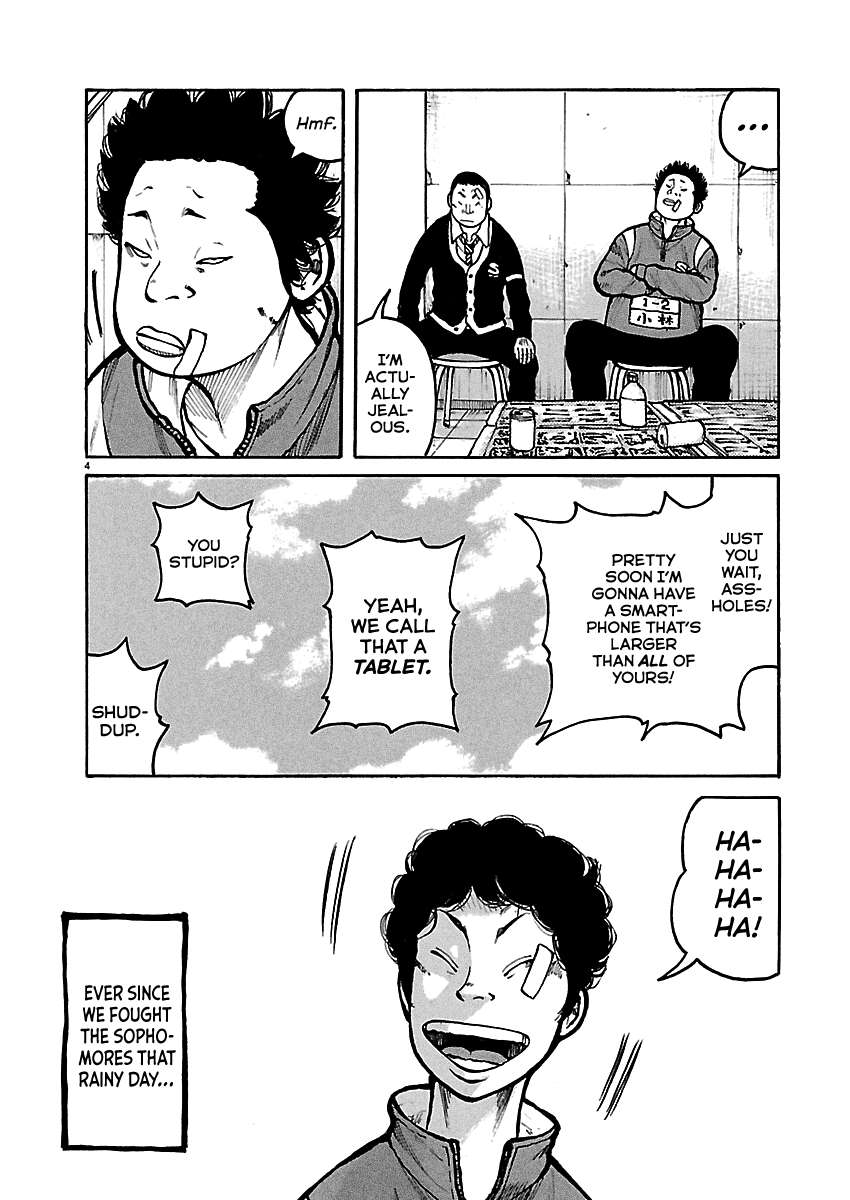 Dustland Chap 7 - Next Chap 8