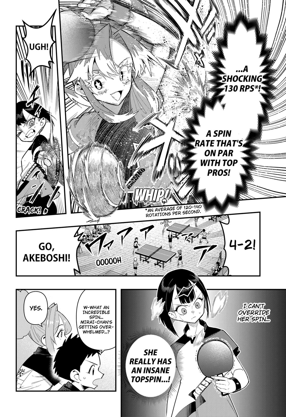 Shunrai Table Tennis Chap 13 - Next Chap 14