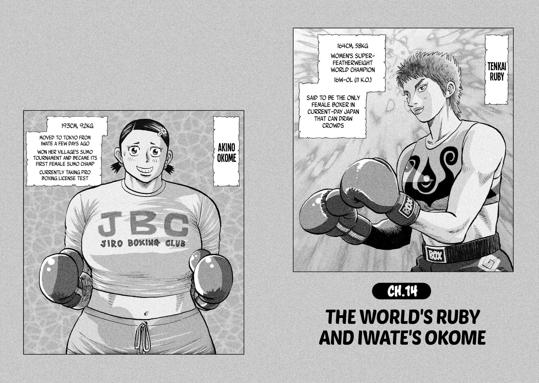 Rice Shoulder Chap 14 - Next Chap 15