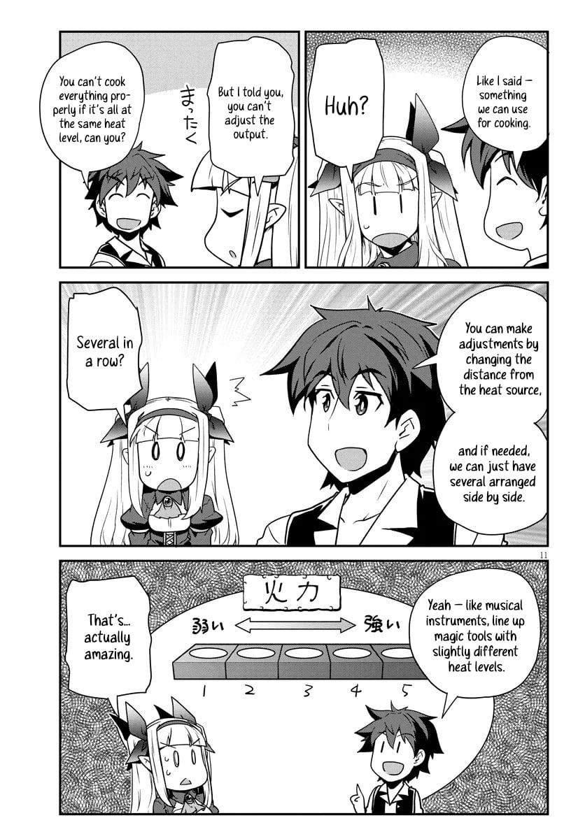 Isekai Nonbiri Nouka Chap 295 - Next Chap 296