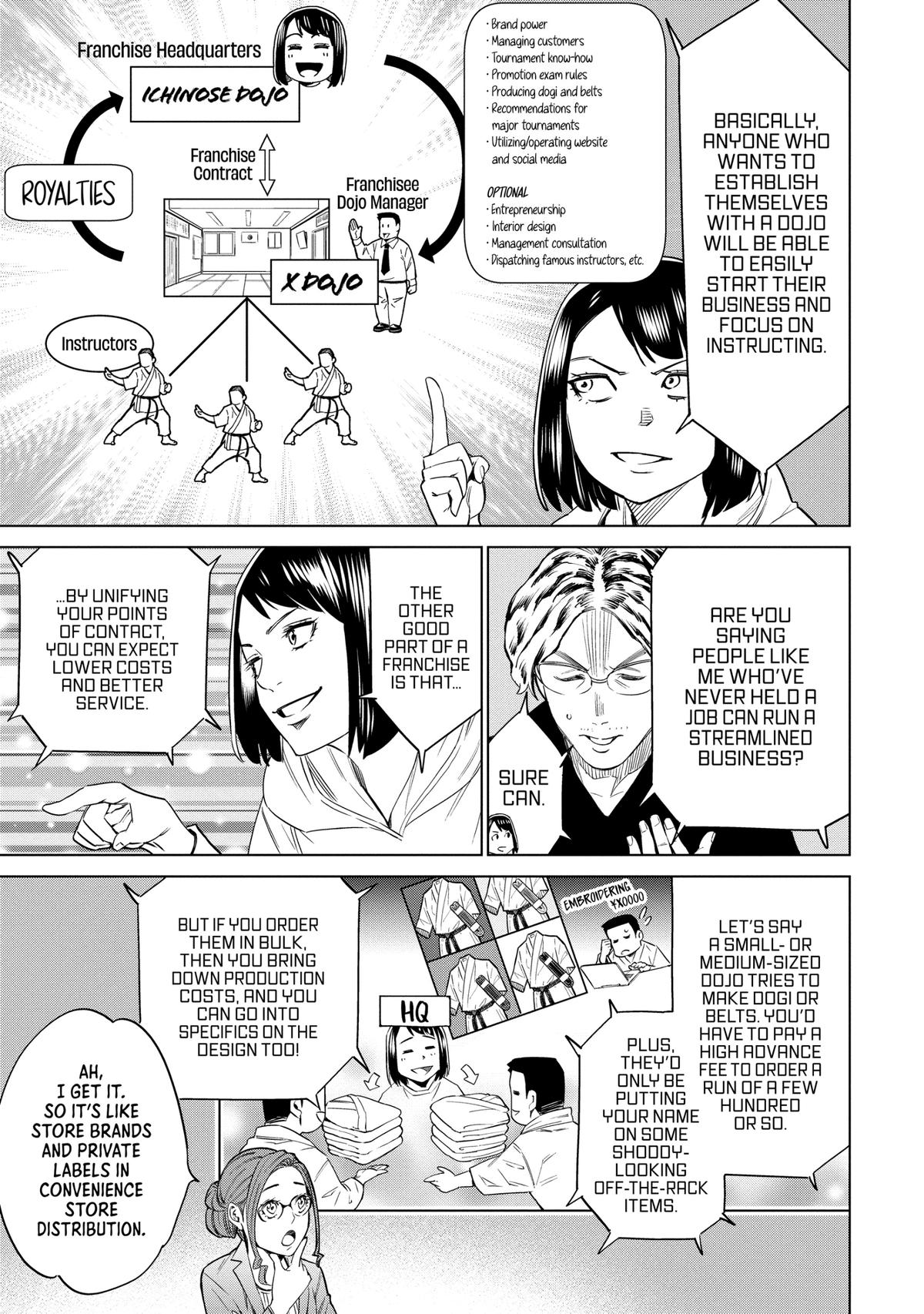 Dolkara Chap 45 - Next Chap 46