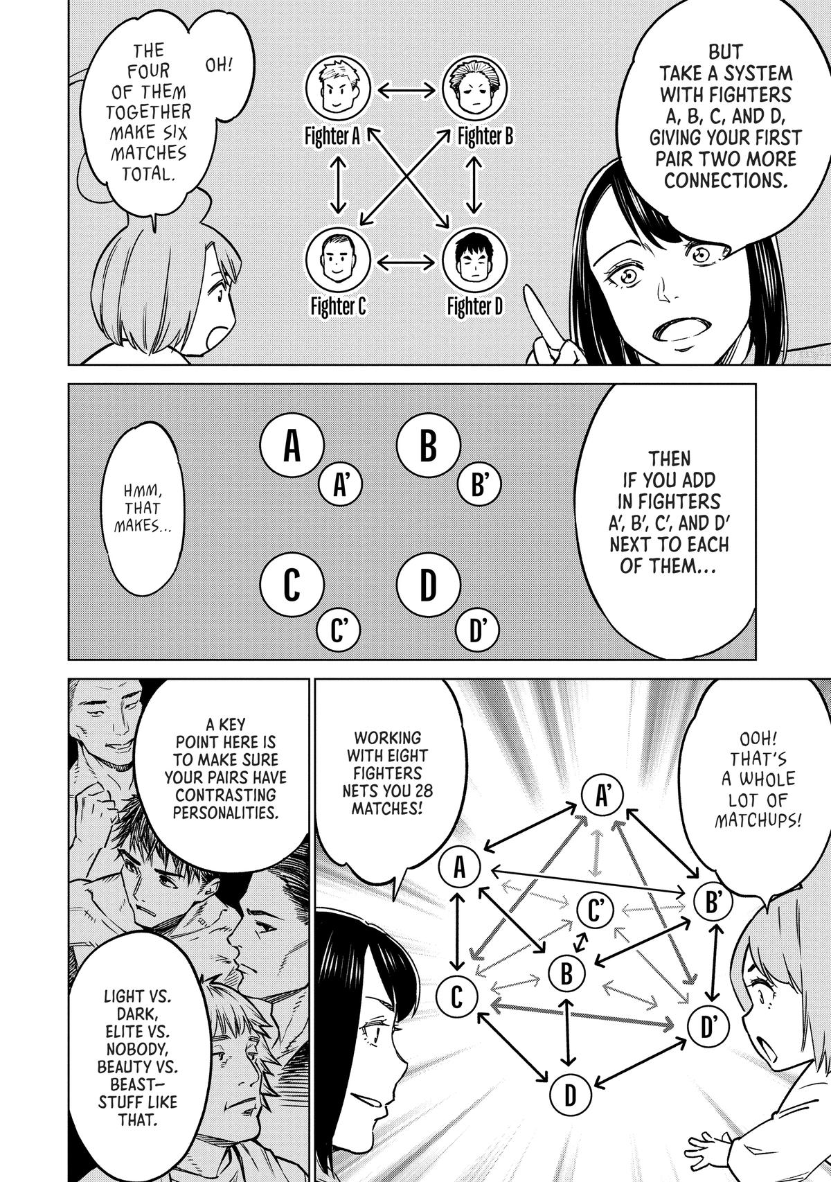 Dolkara Chap 60 - Next Chap 61