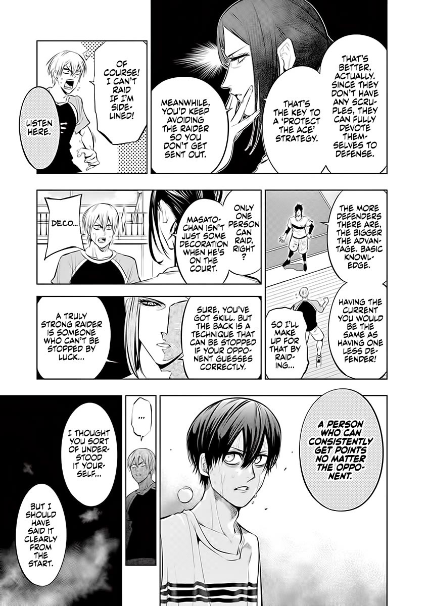 Shakunetsu Kabaddi Chap 75 - Next Chap 76