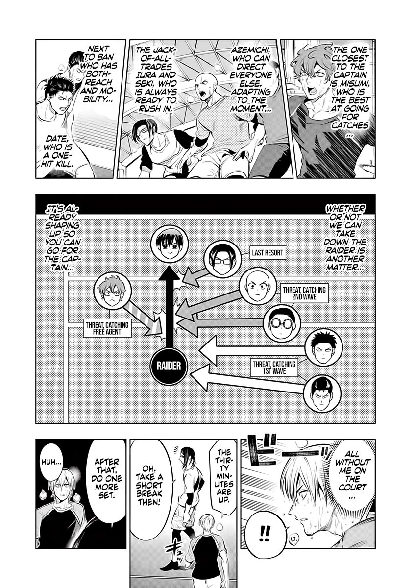 Shakunetsu Kabaddi Chap 75 - Next Chap 76