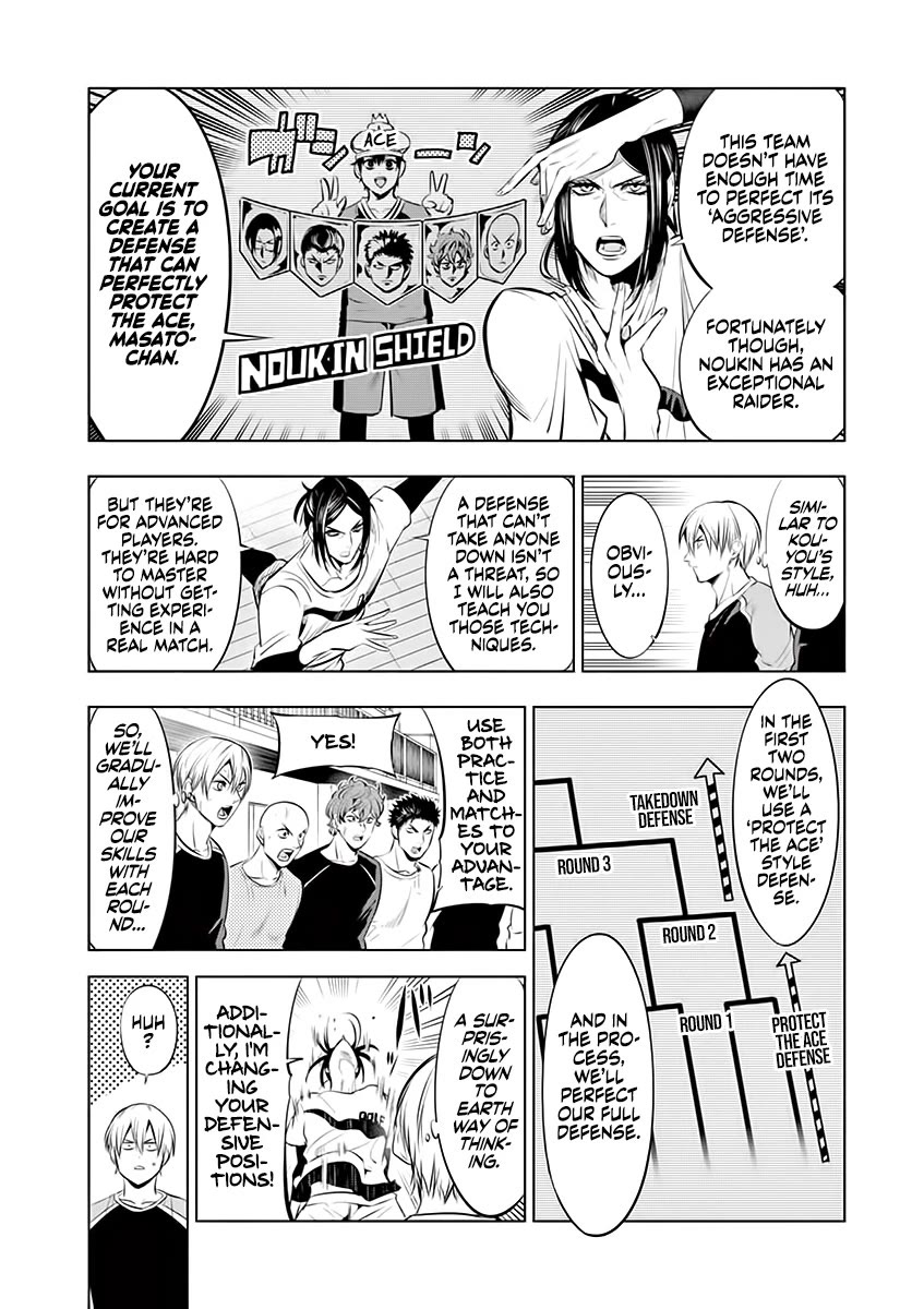 Shakunetsu Kabaddi Chap 75 - Next Chap 76