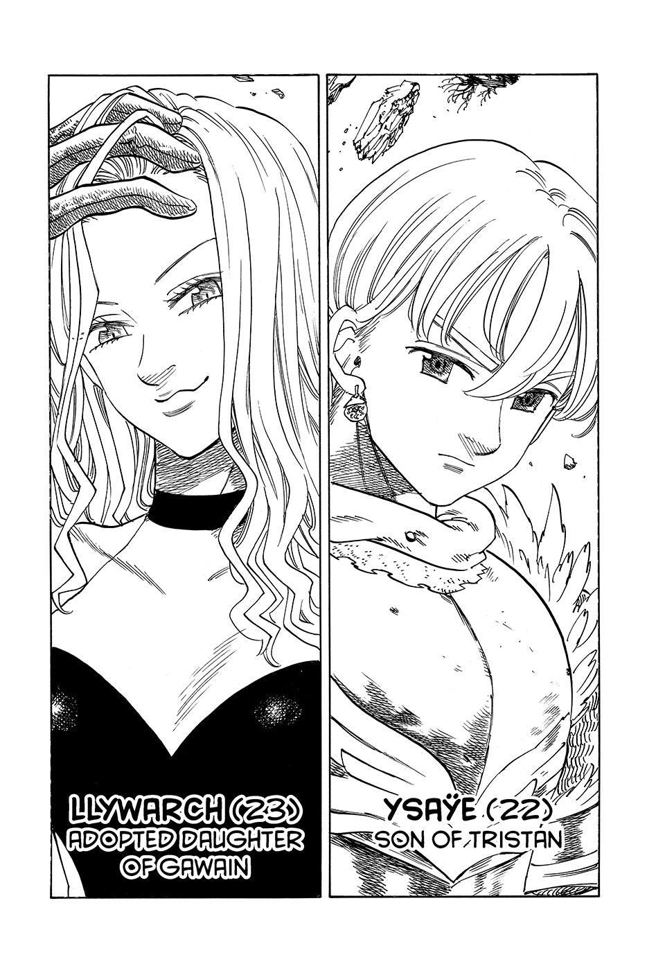 Four Knights of the Apocalypse - Mokushiroku no Yonkishi Chap 235 - Next Chap 236